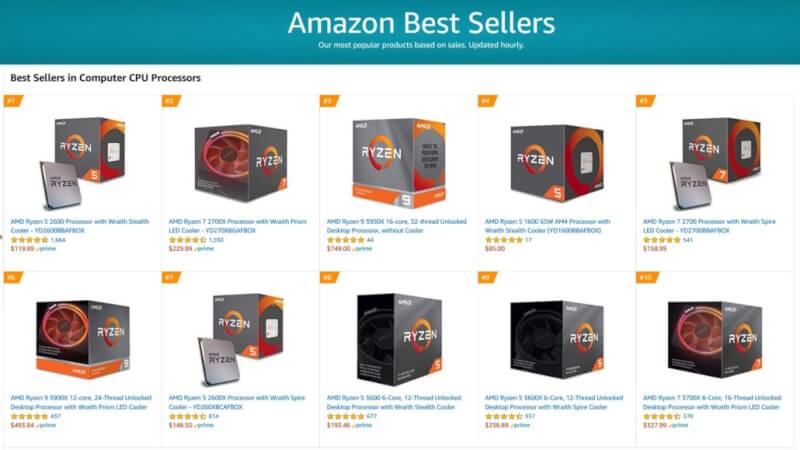 amazon-best-sellers-top-10-1030x579.jpg